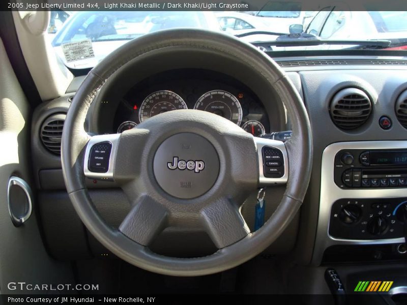 Light Khaki Metallic / Dark Khaki/Light Graystone 2005 Jeep Liberty Limited 4x4