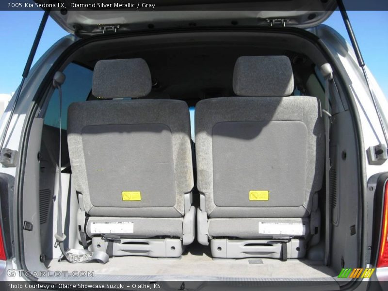 Diamond Silver Metallic / Gray 2005 Kia Sedona LX