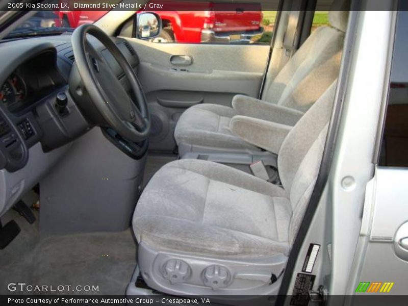 Diamond Silver Metallic / Gray 2005 Kia Sedona LX