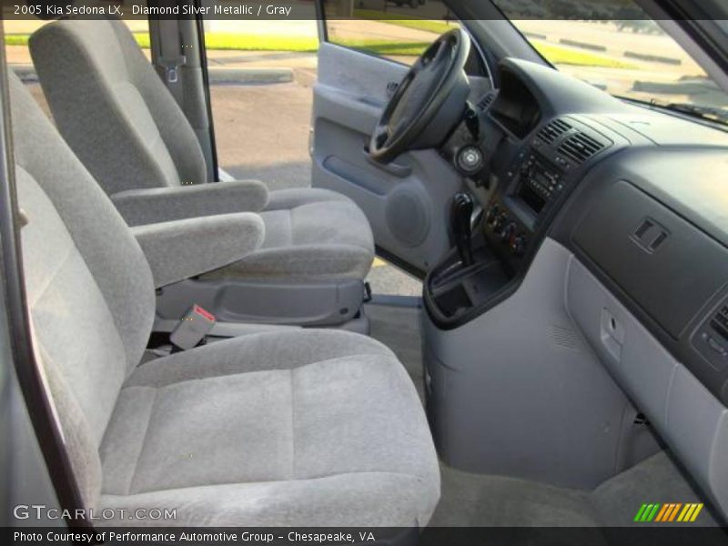 Diamond Silver Metallic / Gray 2005 Kia Sedona LX