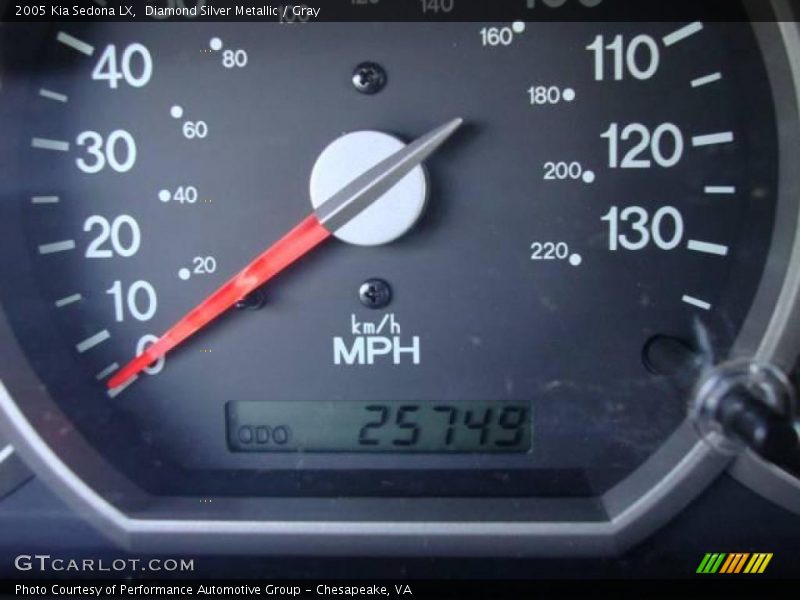 Diamond Silver Metallic / Gray 2005 Kia Sedona LX