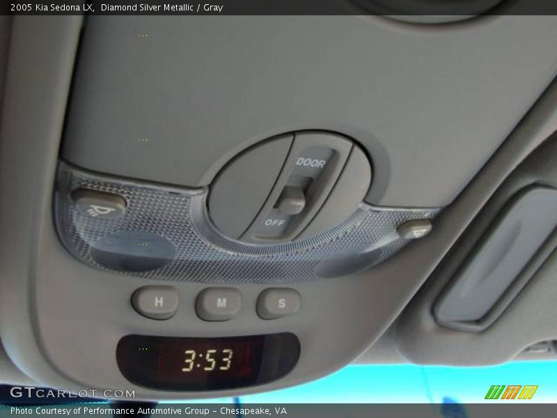 Diamond Silver Metallic / Gray 2005 Kia Sedona LX