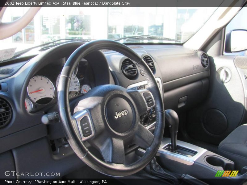 Steel Blue Pearlcoat / Dark Slate Gray 2002 Jeep Liberty Limited 4x4