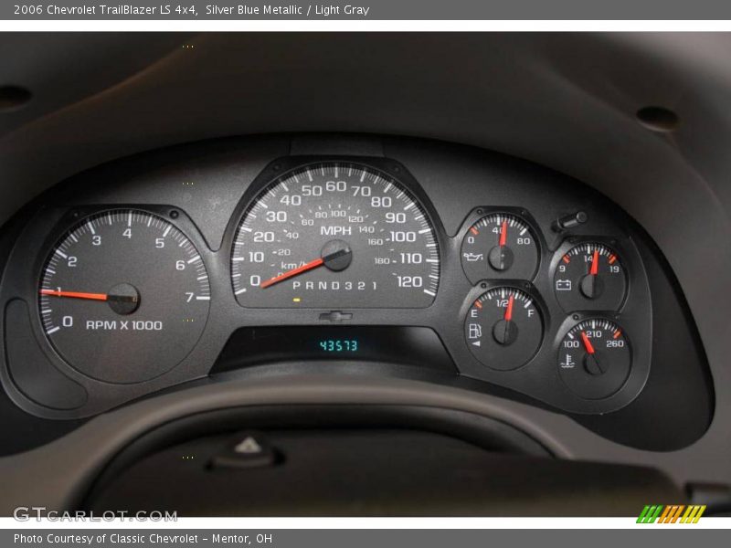 Silver Blue Metallic / Light Gray 2006 Chevrolet TrailBlazer LS 4x4