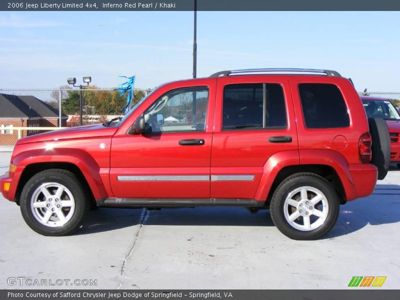 Inferno Red Pearl / Khaki 2006 Jeep Liberty Limited 4x4