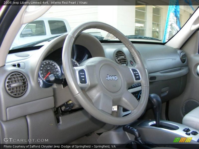 Inferno Red Pearl / Khaki 2006 Jeep Liberty Limited 4x4