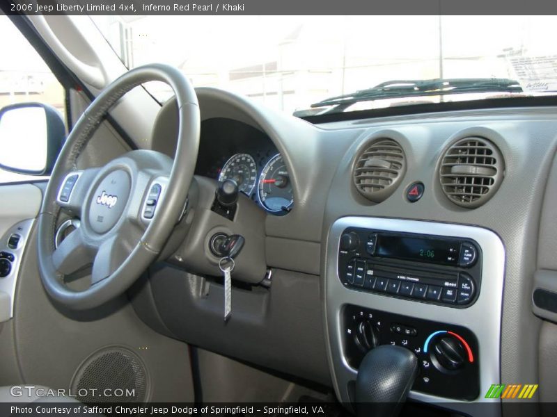 Inferno Red Pearl / Khaki 2006 Jeep Liberty Limited 4x4