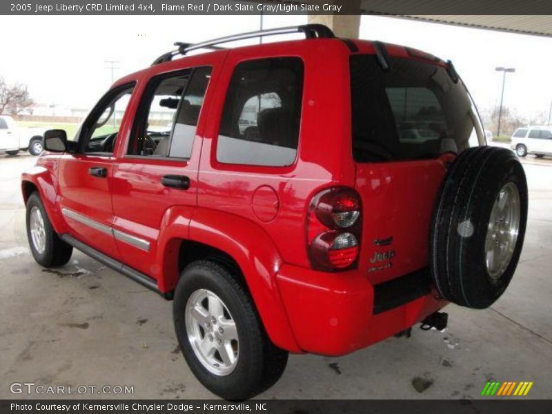 Flame Red / Dark Slate Gray/Light Slate Gray 2005 Jeep Liberty CRD Limited 4x4