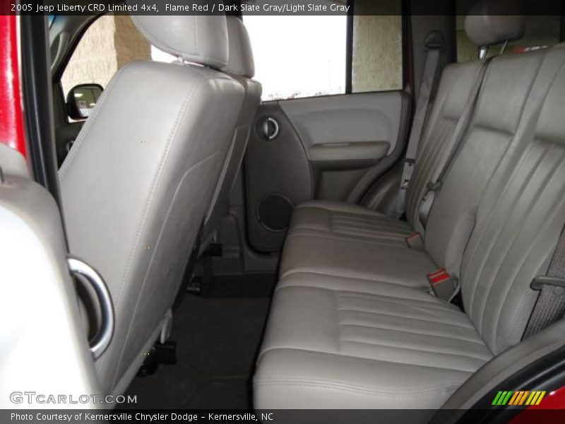 Flame Red / Dark Slate Gray/Light Slate Gray 2005 Jeep Liberty CRD Limited 4x4