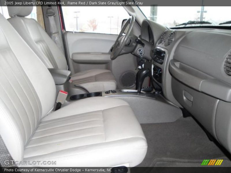Flame Red / Dark Slate Gray/Light Slate Gray 2005 Jeep Liberty CRD Limited 4x4