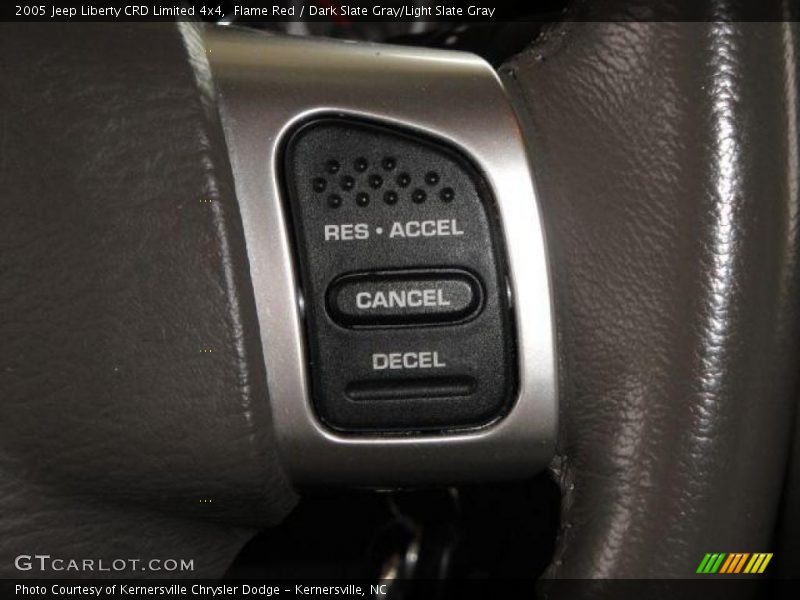 Flame Red / Dark Slate Gray/Light Slate Gray 2005 Jeep Liberty CRD Limited 4x4