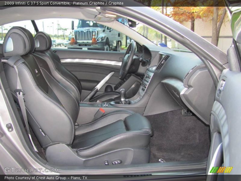 Platinum Graphite / Graphite 2009 Infiniti G 37 S Sport Convertible