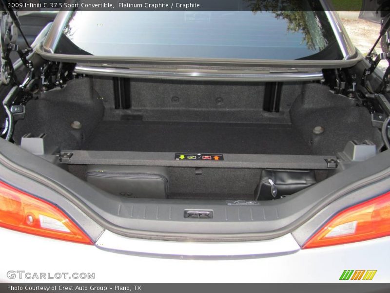 Platinum Graphite / Graphite 2009 Infiniti G 37 S Sport Convertible