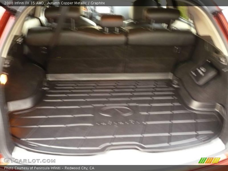 Autumn Copper Metallic / Graphite 2008 Infiniti FX 35 AWD