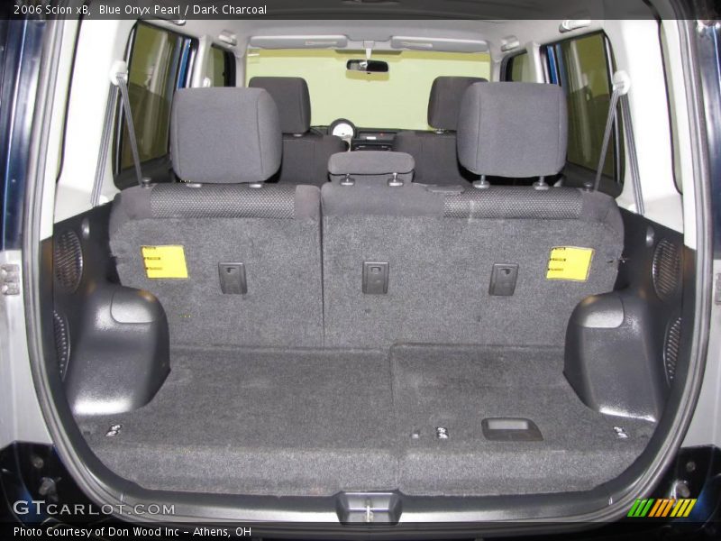 Blue Onyx Pearl / Dark Charcoal 2006 Scion xB