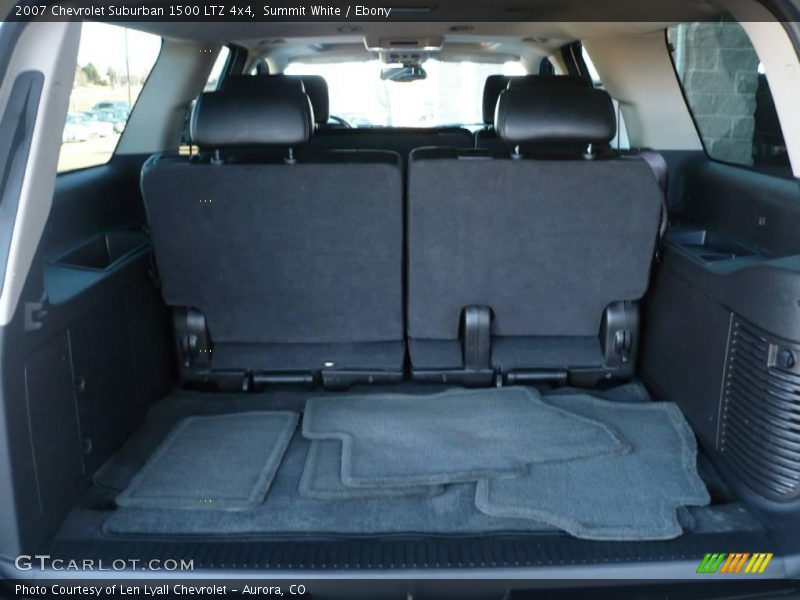 Summit White / Ebony 2007 Chevrolet Suburban 1500 LTZ 4x4