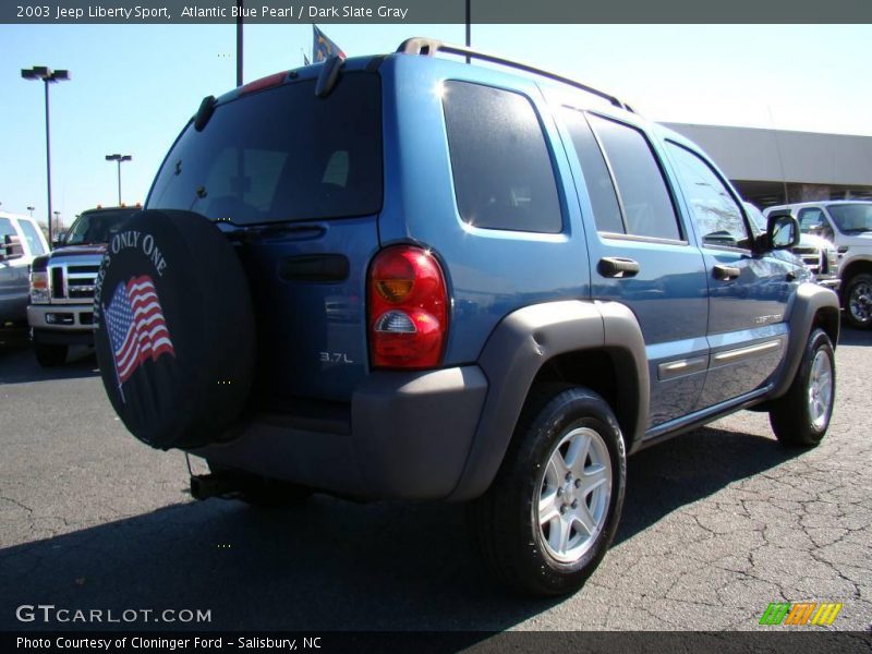 Atlantic Blue Pearl / Dark Slate Gray 2003 Jeep Liberty Sport