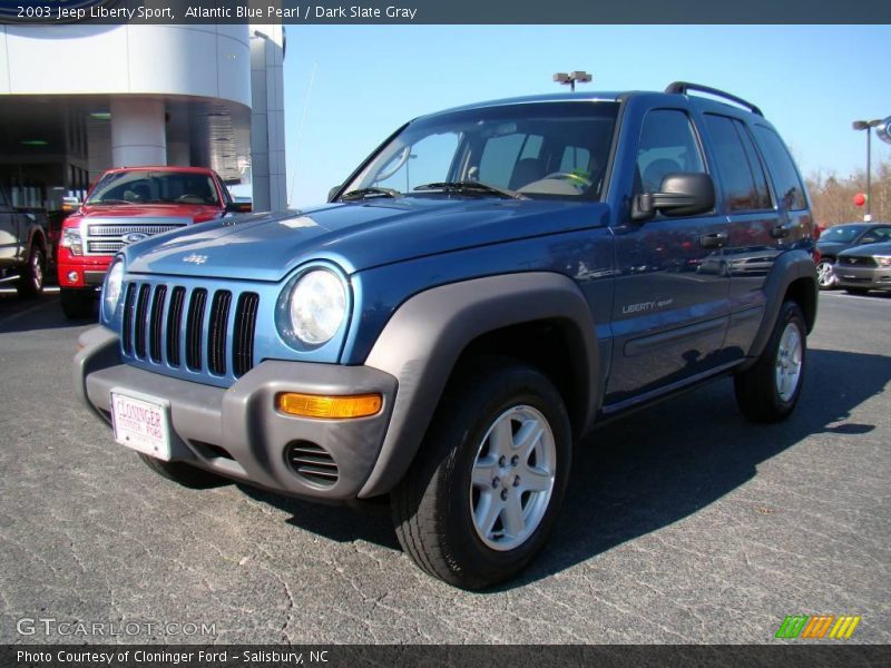 Atlantic Blue Pearl / Dark Slate Gray 2003 Jeep Liberty Sport
