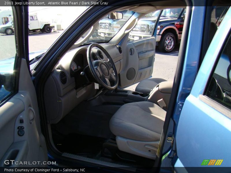 Atlantic Blue Pearl / Dark Slate Gray 2003 Jeep Liberty Sport