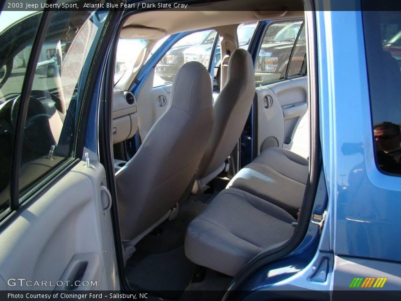 Atlantic Blue Pearl / Dark Slate Gray 2003 Jeep Liberty Sport