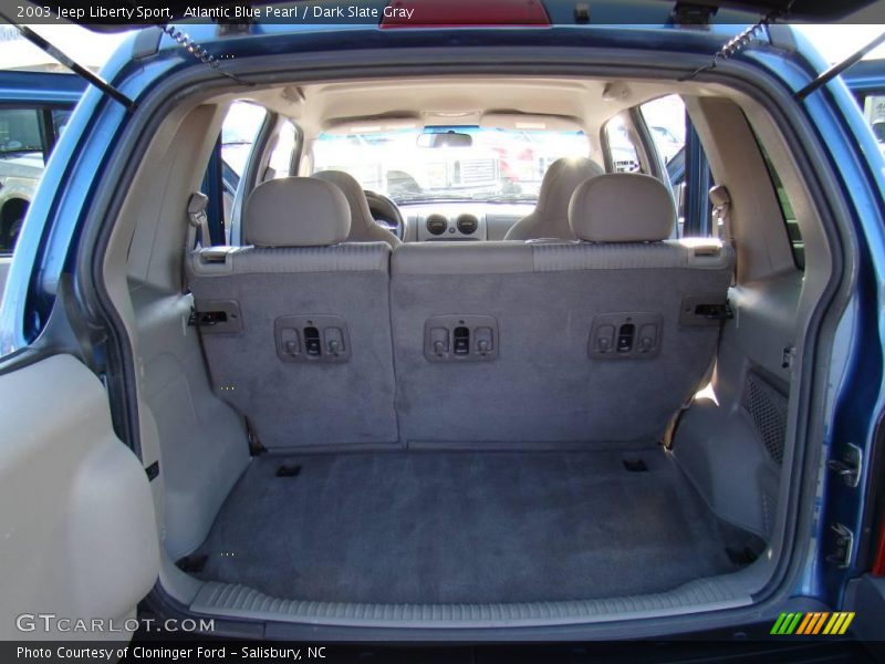 Atlantic Blue Pearl / Dark Slate Gray 2003 Jeep Liberty Sport