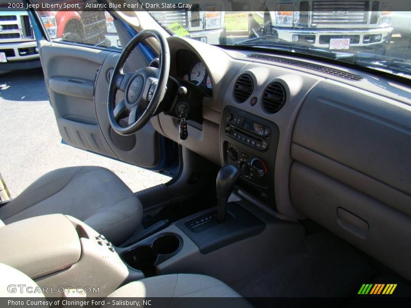 Atlantic Blue Pearl / Dark Slate Gray 2003 Jeep Liberty Sport