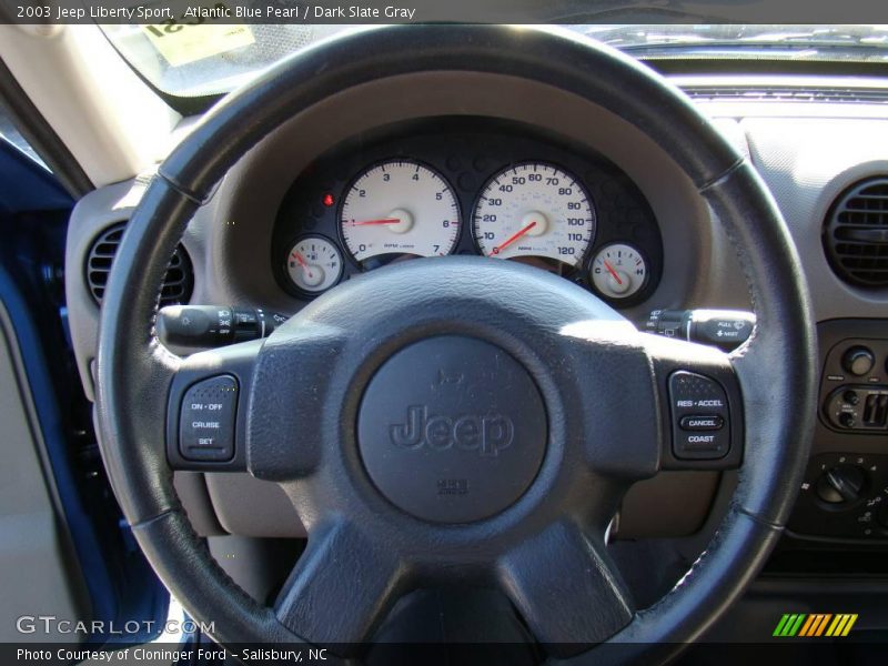 Atlantic Blue Pearl / Dark Slate Gray 2003 Jeep Liberty Sport