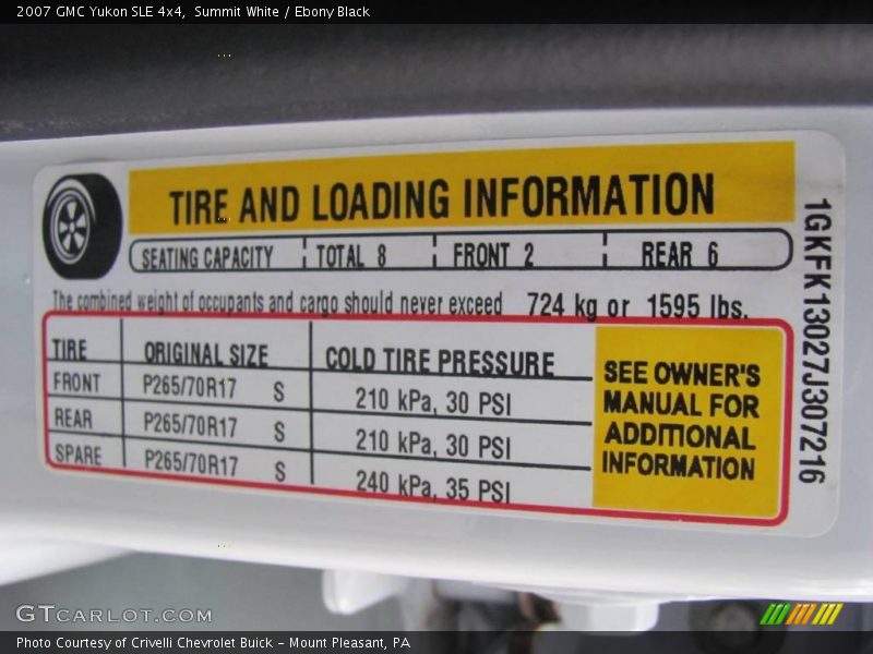 Summit White / Ebony Black 2007 GMC Yukon SLE 4x4
