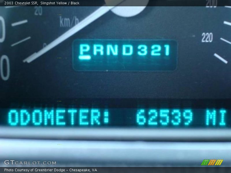 Slingshot Yellow / Black 2003 Chevrolet SSR