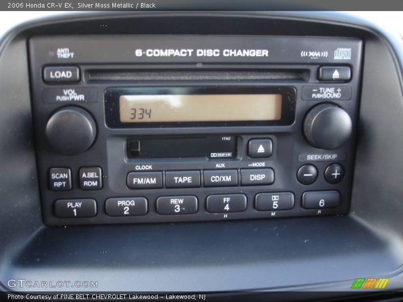 Silver Moss Metallic / Black 2006 Honda CR-V EX