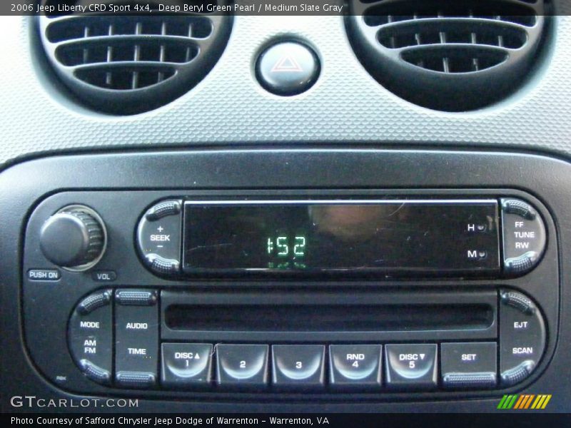 Deep Beryl Green Pearl / Medium Slate Gray 2006 Jeep Liberty CRD Sport 4x4