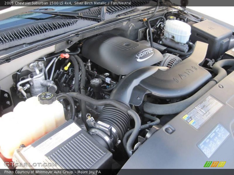 Silver Birch Metallic / Tan/Neutral 2005 Chevrolet Suburban 1500 LS 4x4