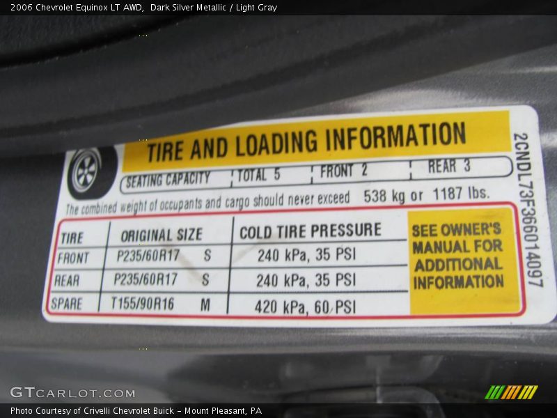 Dark Silver Metallic / Light Gray 2006 Chevrolet Equinox LT AWD