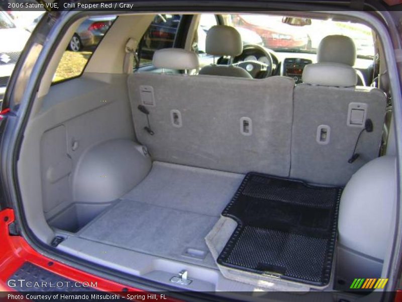 Chili Pepper Red / Gray 2006 Saturn VUE