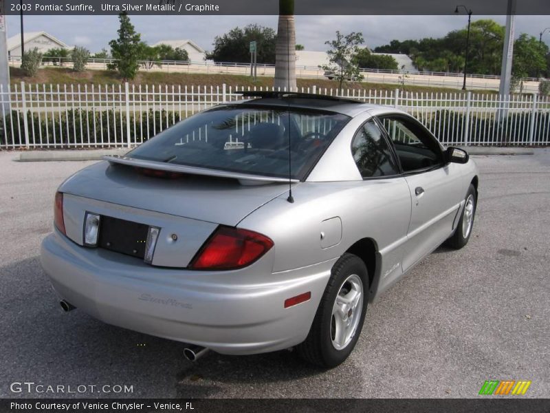 Ultra Silver Metallic / Graphite 2003 Pontiac Sunfire