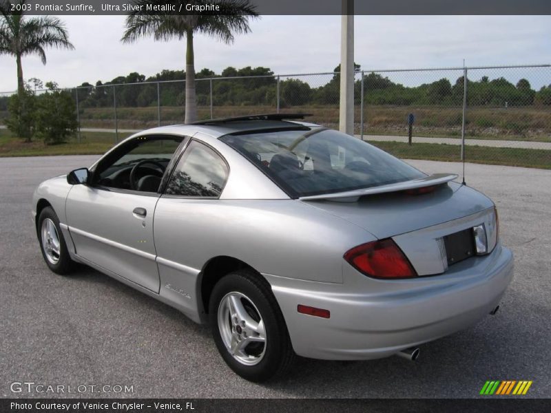 Ultra Silver Metallic / Graphite 2003 Pontiac Sunfire