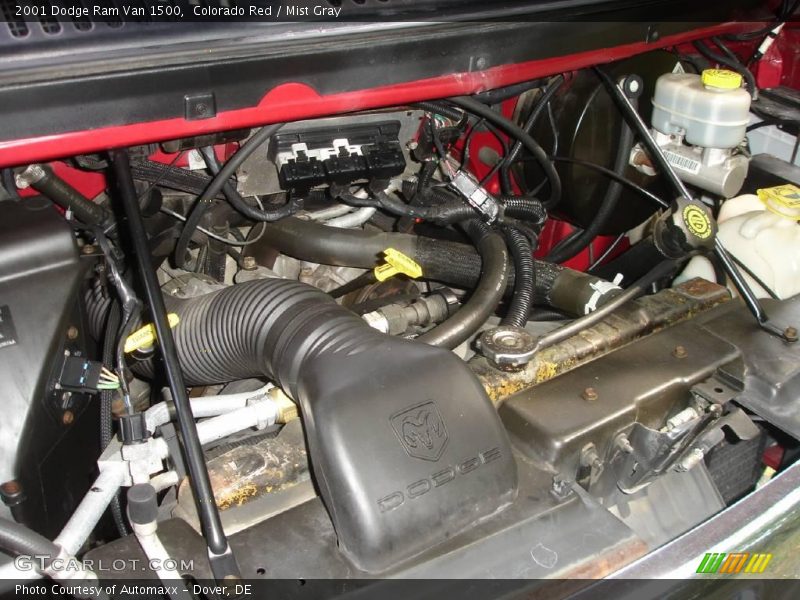 Colorado Red / Mist Gray 2001 Dodge Ram Van 1500