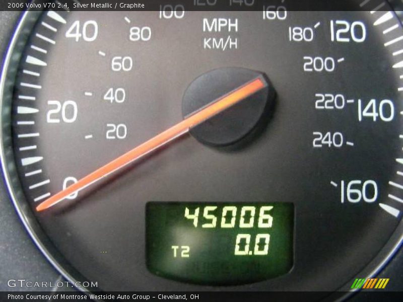 Silver Metallic / Graphite 2006 Volvo V70 2.4