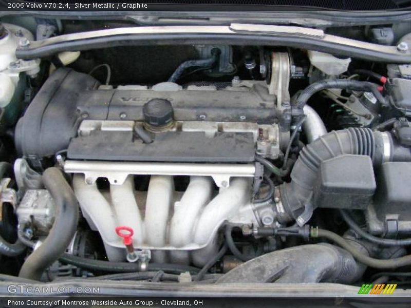 Silver Metallic / Graphite 2006 Volvo V70 2.4