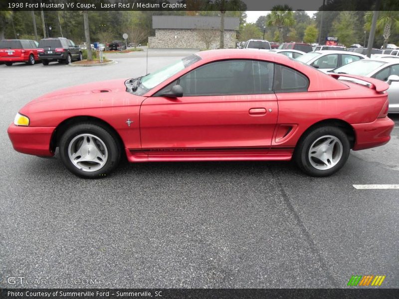 Laser Red / Medium Graphite 1998 Ford Mustang V6 Coupe