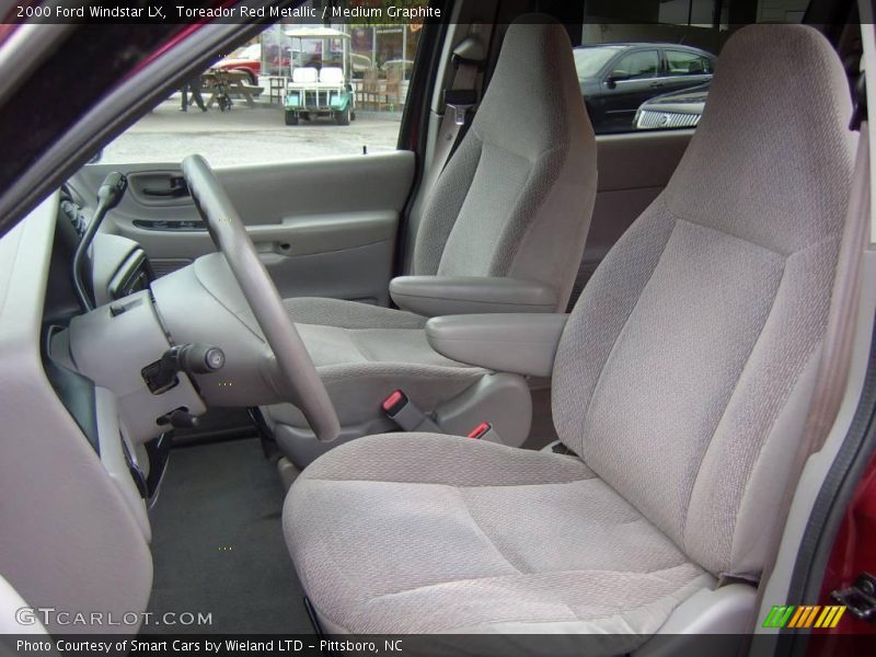 Toreador Red Metallic / Medium Graphite 2000 Ford Windstar LX