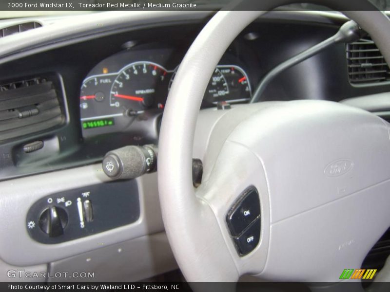 Toreador Red Metallic / Medium Graphite 2000 Ford Windstar LX