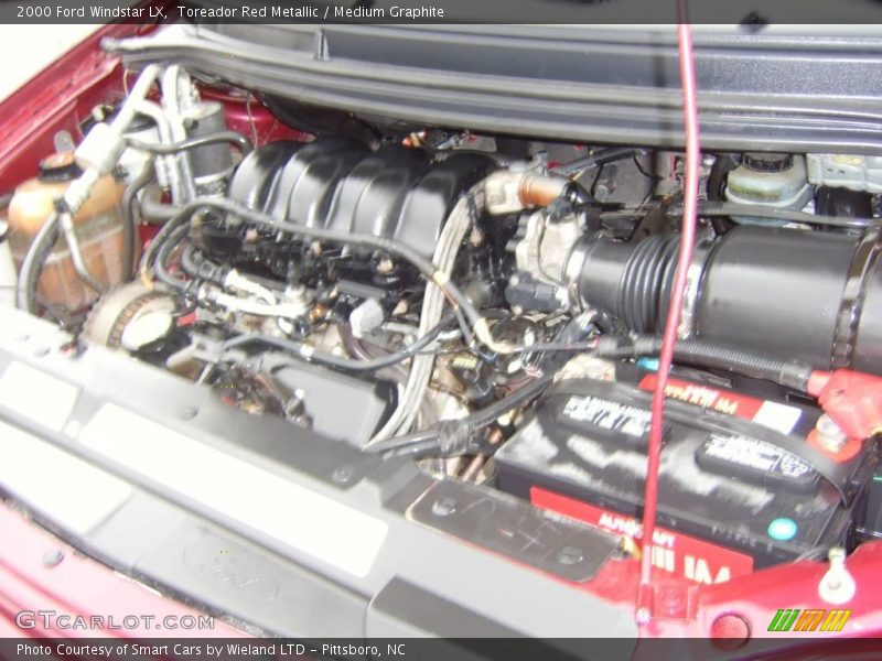 Toreador Red Metallic / Medium Graphite 2000 Ford Windstar LX