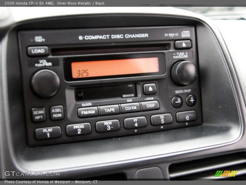 Silver Moss Metallic / Black 2006 Honda CR-V EX 4WD