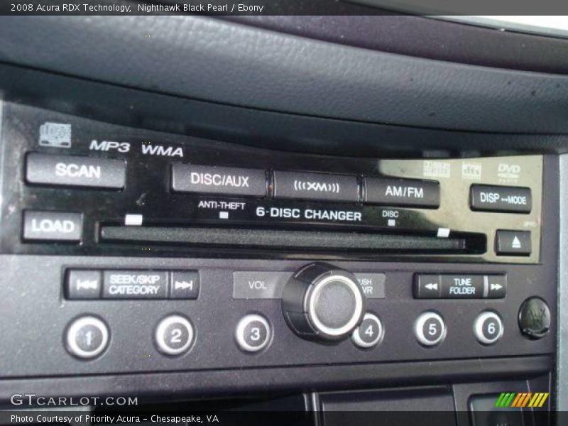 Nighthawk Black Pearl / Ebony 2008 Acura RDX Technology