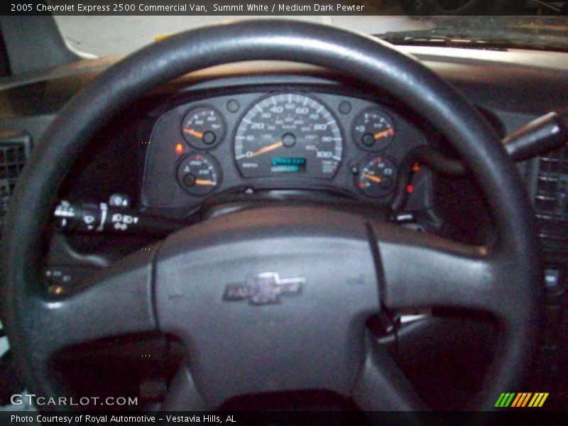 Summit White / Medium Dark Pewter 2005 Chevrolet Express 2500 Commercial Van