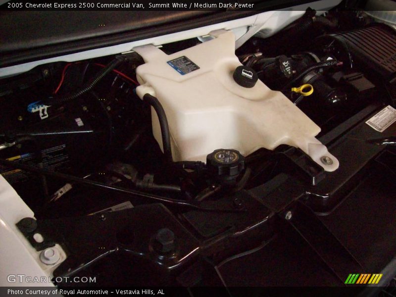 Summit White / Medium Dark Pewter 2005 Chevrolet Express 2500 Commercial Van