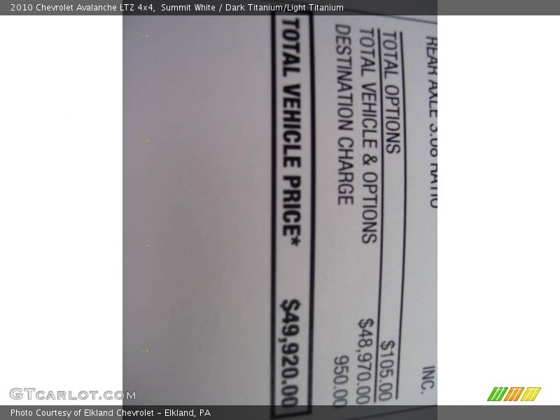 Summit White / Dark Titanium/Light Titanium 2010 Chevrolet Avalanche LTZ 4x4