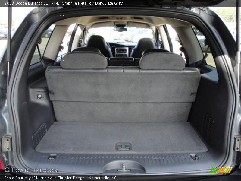 Graphite Metallic / Dark Slate Gray 2003 Dodge Durango SLT 4x4