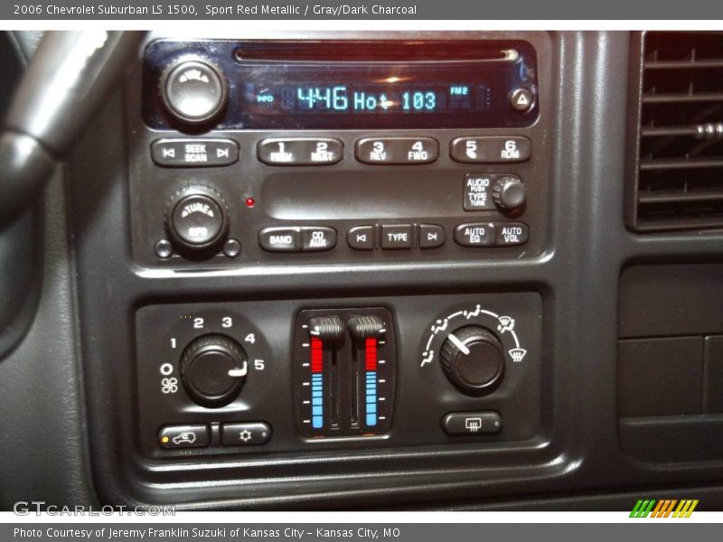 Sport Red Metallic / Gray/Dark Charcoal 2006 Chevrolet Suburban LS 1500